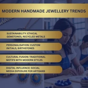 A split-screen showing modern handmade jewellery trends — personalised name necklaces, recycled metal gemstone rings, and culturally inspired statement earrings, with artisans working in studios.