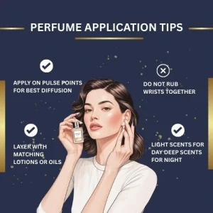 Illustration or artistic photo showing perfume application points on a model (wrists, behind ears, base of throat, inside elbows), with do’s and don’ts visually marked.
