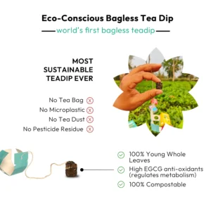 Rare Green Tea + Spearmint (PCOS Care)- Fresh Harvest